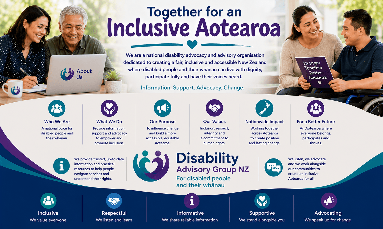 About Disability Advisory Group NZ