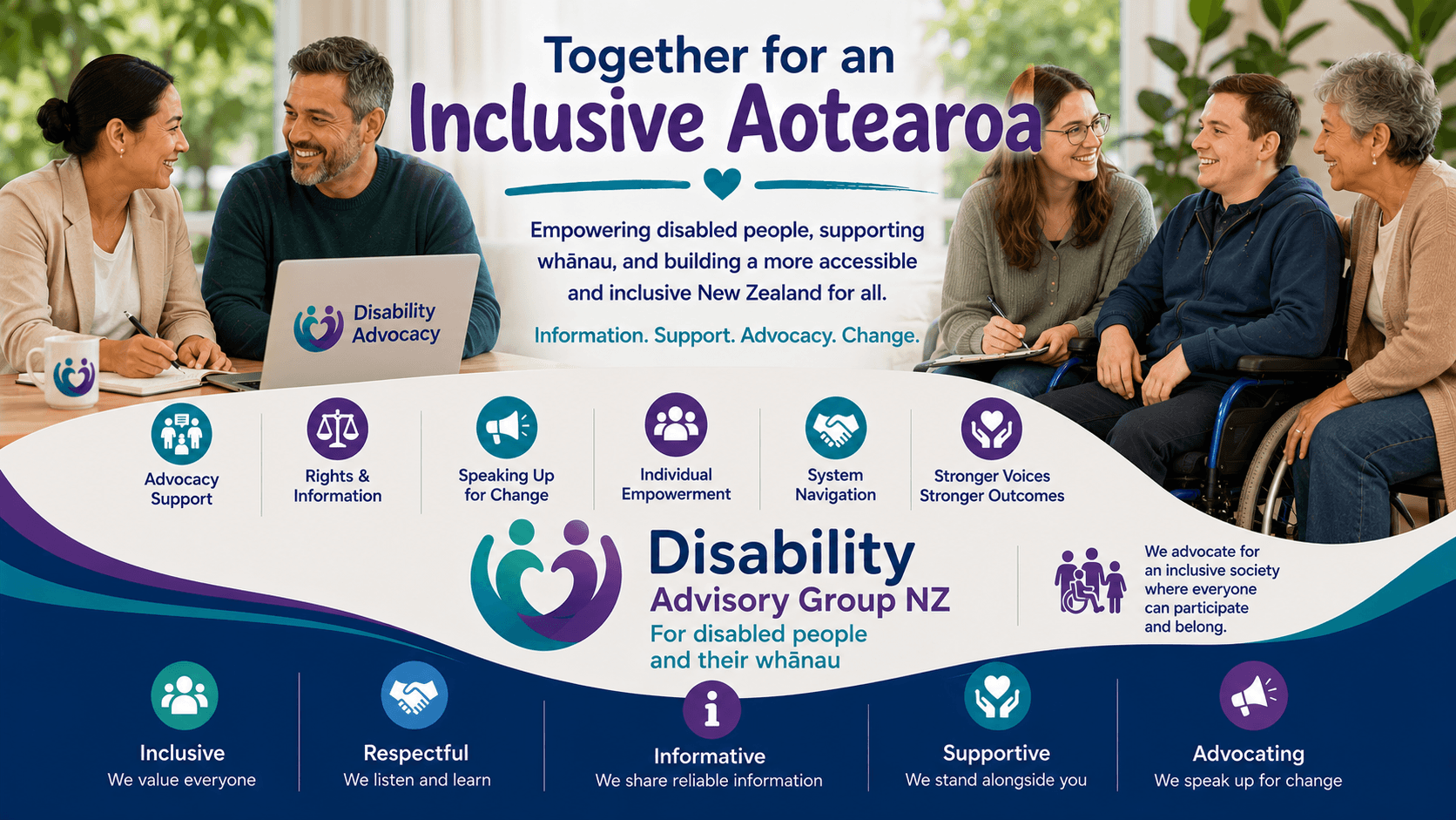 Disability Advocacy NZ