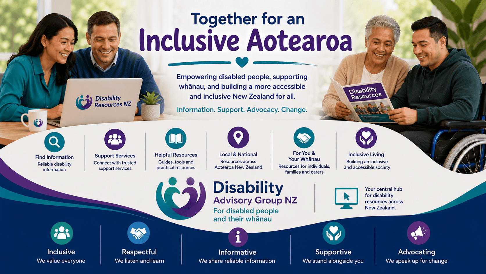 Disability Resources NZ