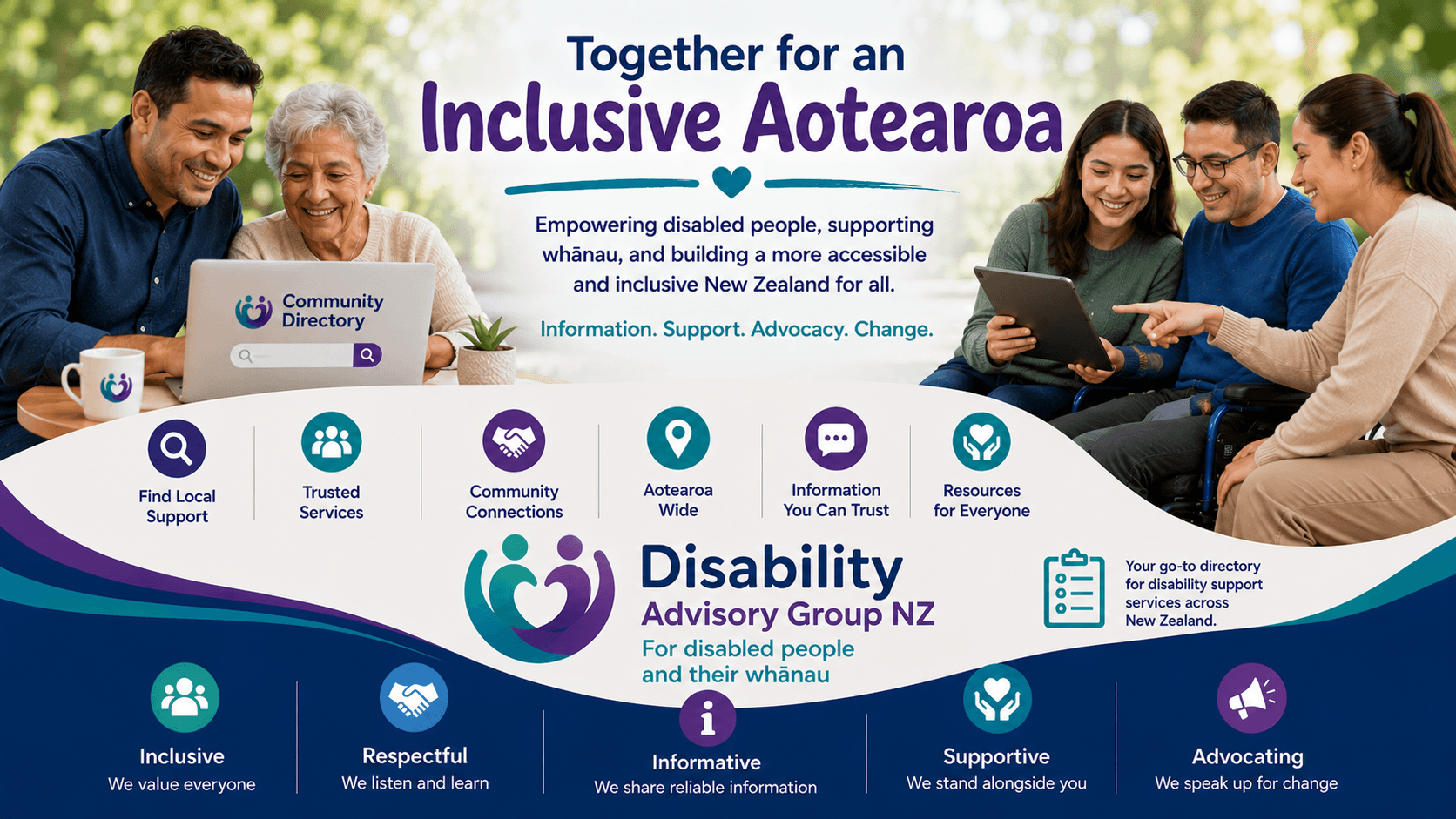 New Zealand Disability Community Directory